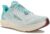 Altra Torin 8 Femme Bleu