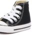 Comment choisir des chaussures femme adaptées à ma morphologie ?