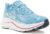 Hoka One One Clifton 10 Femme Bleu