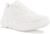 HOKA Clifton 11 Blanc Femme – Running Amorti Maximal