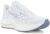 Mizuno Wave Inspire 22 Femme Bleu Clair