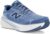 New Balance Fresh Foam X 860 V15 Bleu Femme – Running Stabilité Pronation