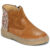 Pom d&rsquo;Api TRIX BACK Camel