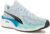 Puma Velocity Nitro 4 Bleu