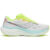Saucony Ride 19 Femme Blanc