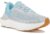 Under Armour Infinite Elite 2 Femme Bleu